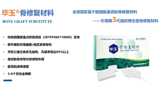 八年磨一劍，華邁醫(yī)療骨修復(fù)材料從哪里來(lái)？